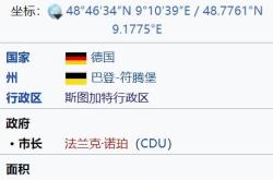 沃尔夫斯堡与科隆争夺榜首位置