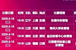 联赛排名持续变动，竞争日益激烈