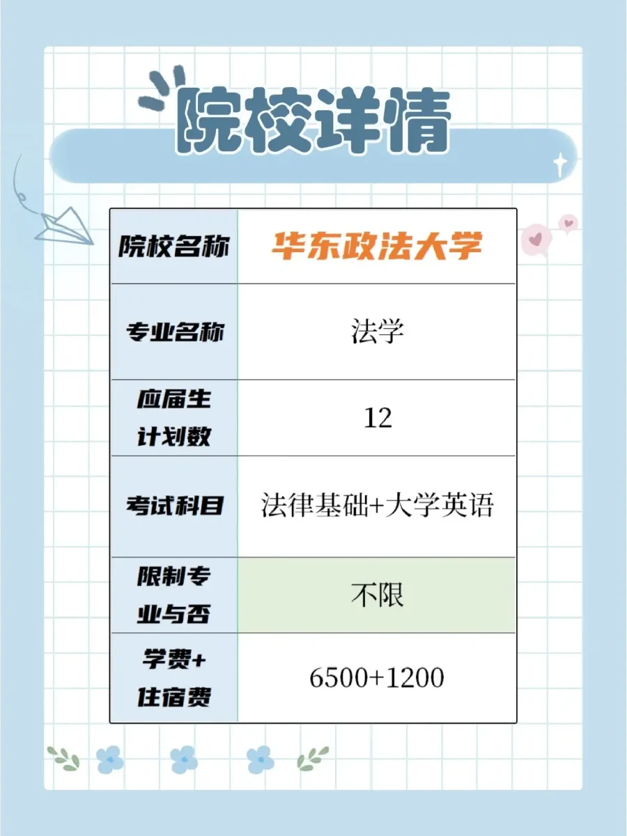 包含雷恩轻松过关，展现强劲实力独占鳌头的词条